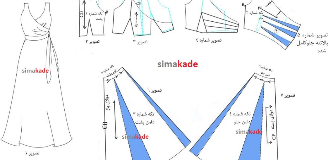 شماره-1-1 الگو شناسی