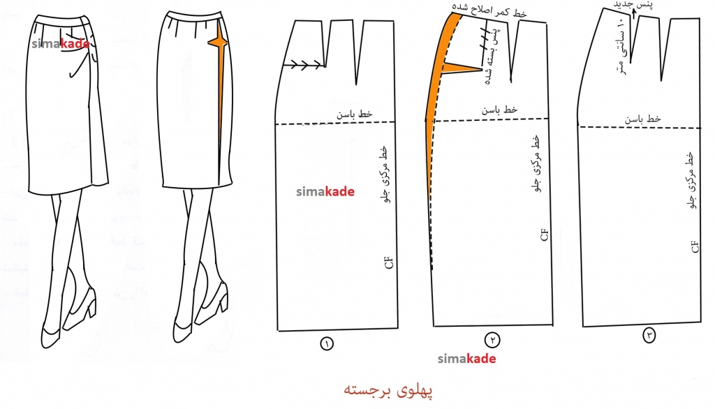 برجسته