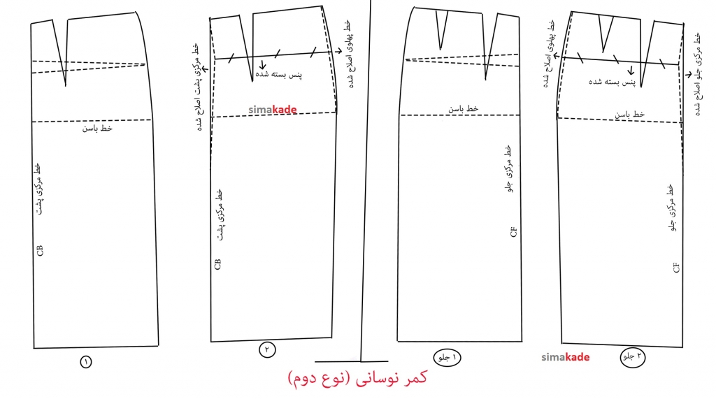 دوم-کمر-نوسانی-یا-پشت-بلند
