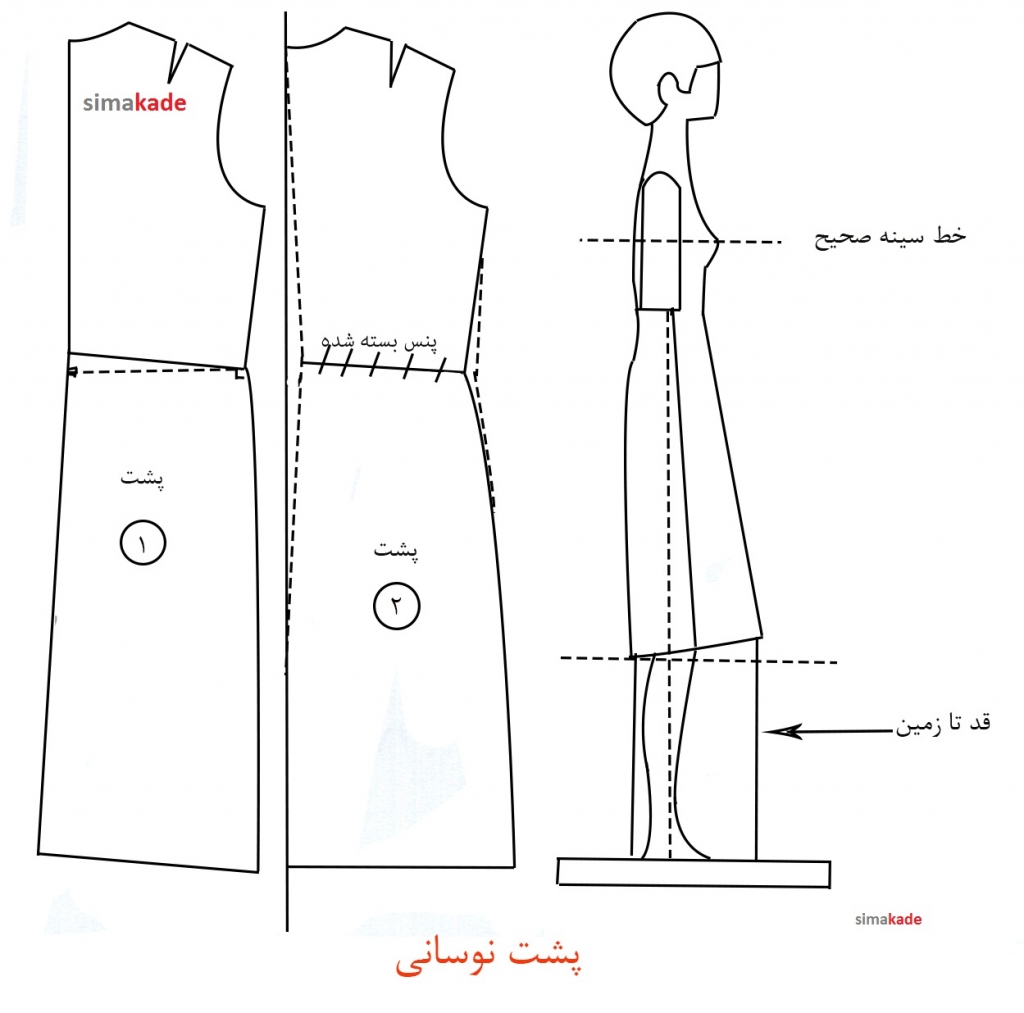 نوسانی-لباس-یک-تکه