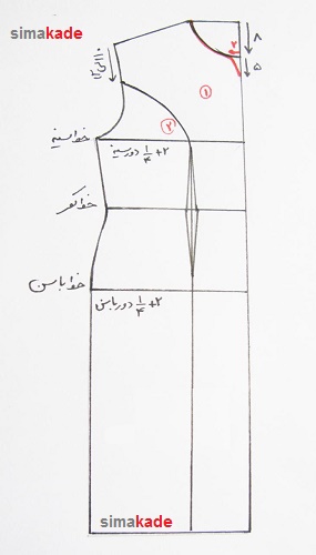 آموزش مانتو پاییزه 1