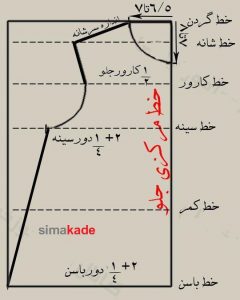 آموزش الگوی بالاتنه