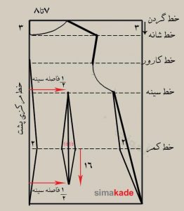 الگوی قسمت پشت بالاتنه