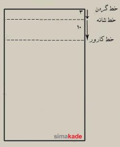 الگوی بالاتنه
