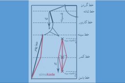 رسم الگوی اولیه بالاتنه