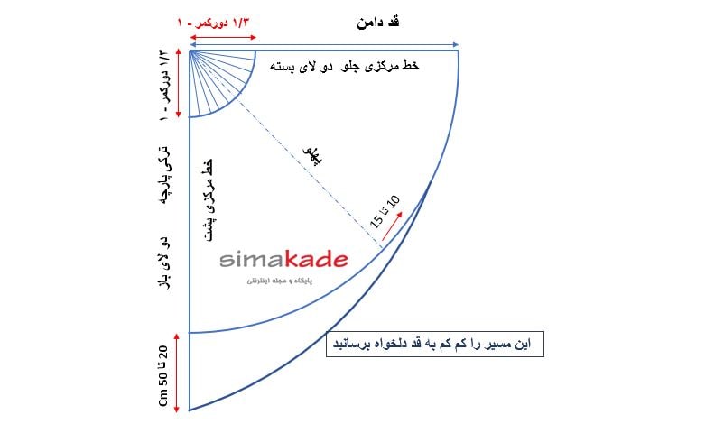 الگوی دامن نیم کلوش پشت بلند