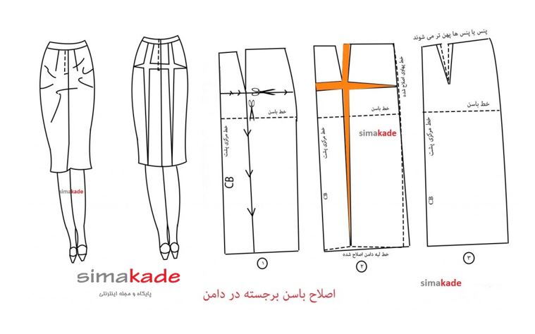 اصلاح باسن برچسته در دامن