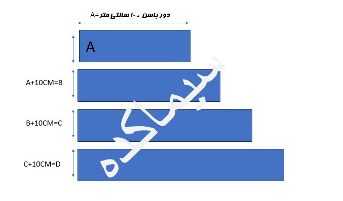 الگو دامن 4 طبقه چین دار